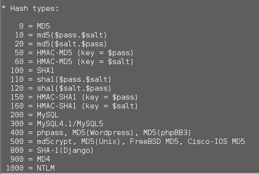 Hash type. Approaching final keyspace workload adjusted. Md5 hashing. Glibc. Графический интерфейс hashcat.