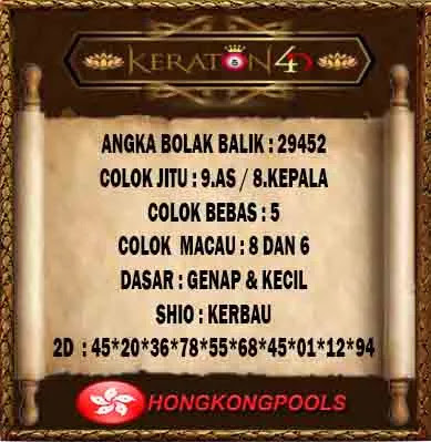 Kode Syair Hk Hari Ini Rabu 18 Agustus 2021