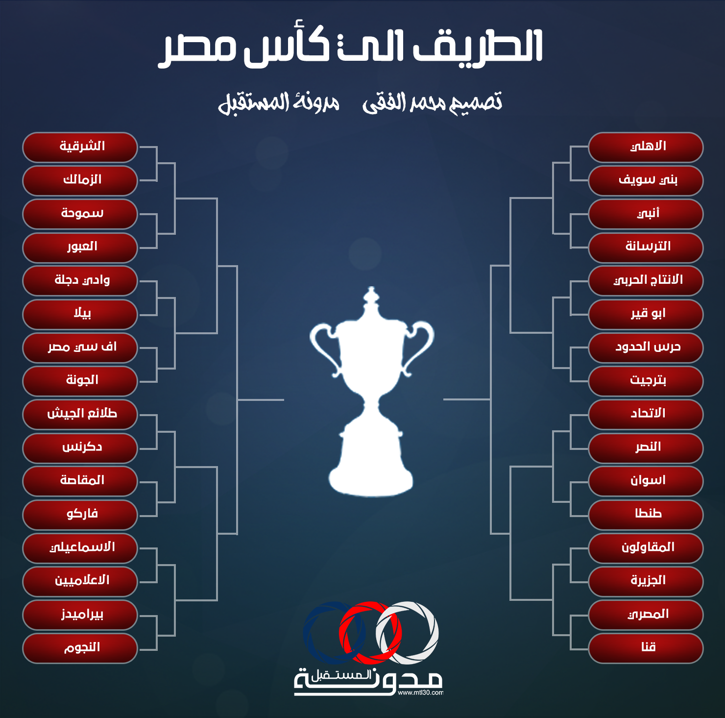 جدول مطابقة التصميم بصيغة Psd جاهز