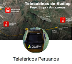 Teleféricos Peruanos