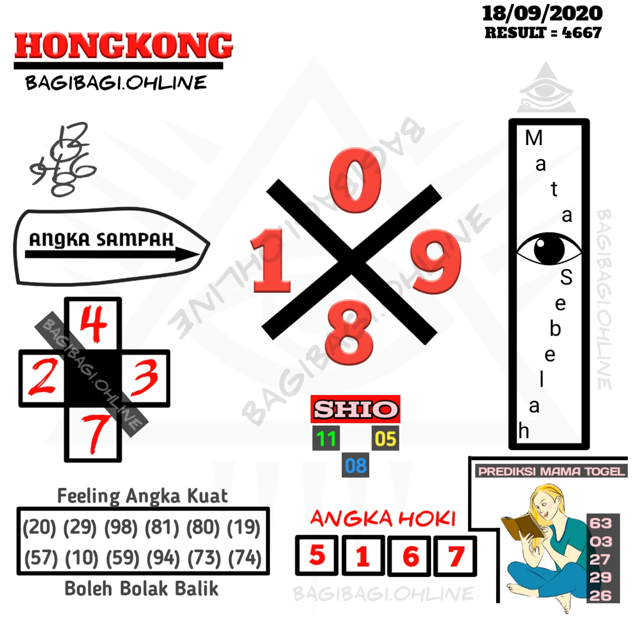 KODE SIALAN HONGKONG "BagiBagi.Ohline"