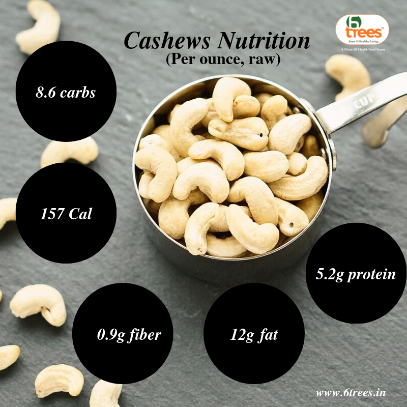 Питание 6 букв. Пудра Cashew. Cashew перевод. 7 Грамм кешью. How many Calories in Cashew.