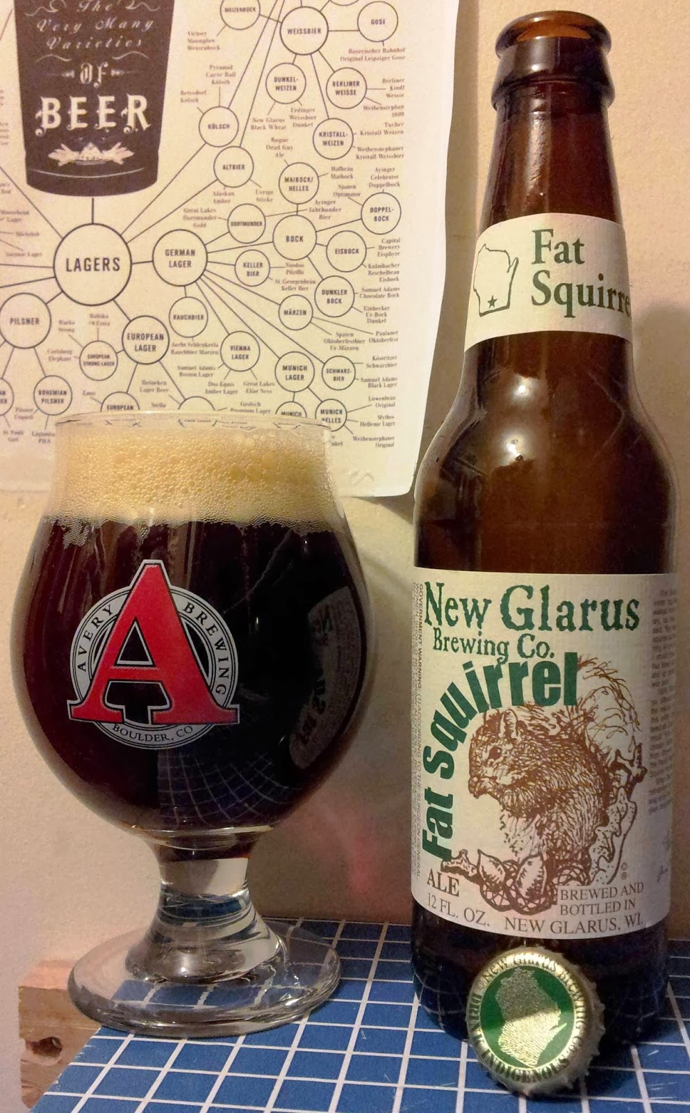 Not Another Beer Review New Glarus Fat Squirrel Nut Brown Ale