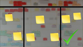 Blog De Un Apostol De Scrum Y Kanban Hay Alguna Tecnica De Estimacion Relativa De Prioridades Agil