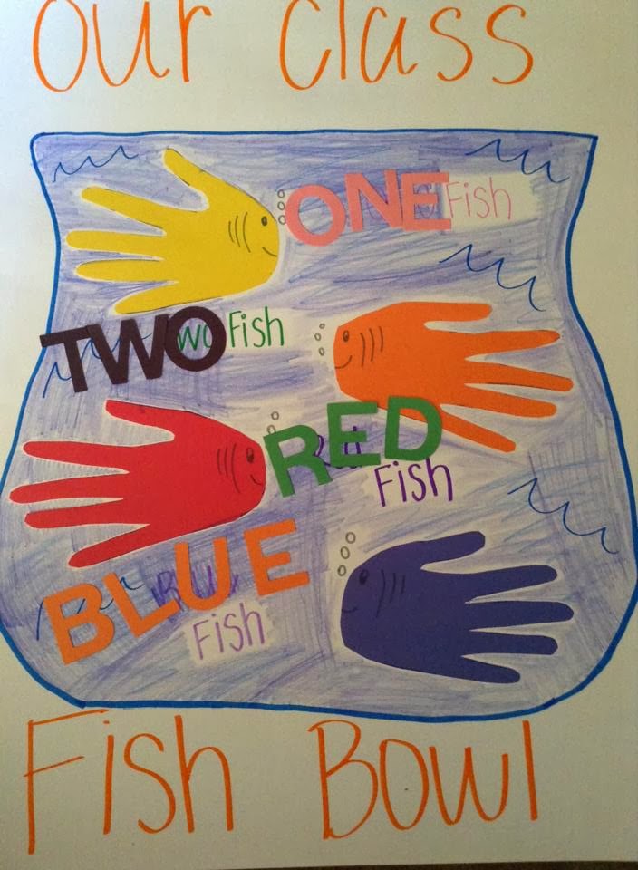Dr. Seuss: Ellison Machine: One Fish, Two Fish, Red Fish, Blue Fish