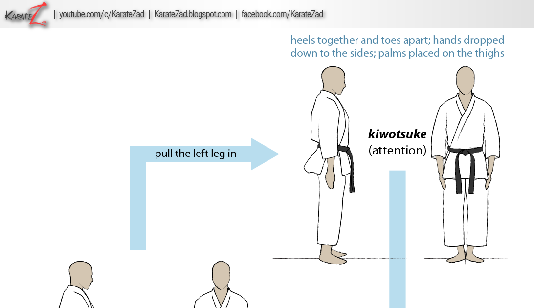 KarateZad 礼式 Reishiki (Etiquette)