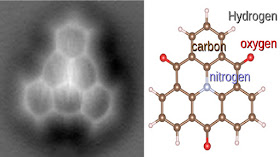 Arti Kata Molekul Lengkap dengan Pembahasannya KBBI dan Wiktionary Lengkap dengan Pembahasan Arti Kata Molekul Lengkap dengan Pembahasannya
