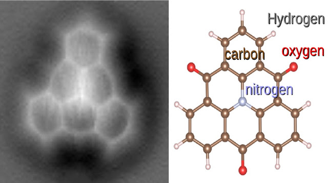 Arti Kata Molekul Lengkap dengan Pembahasannya KBBI dan Wiktionary Lengkap dengan Pembahasan Arti Kata Molekul Lengkap dengan Pembahasannya