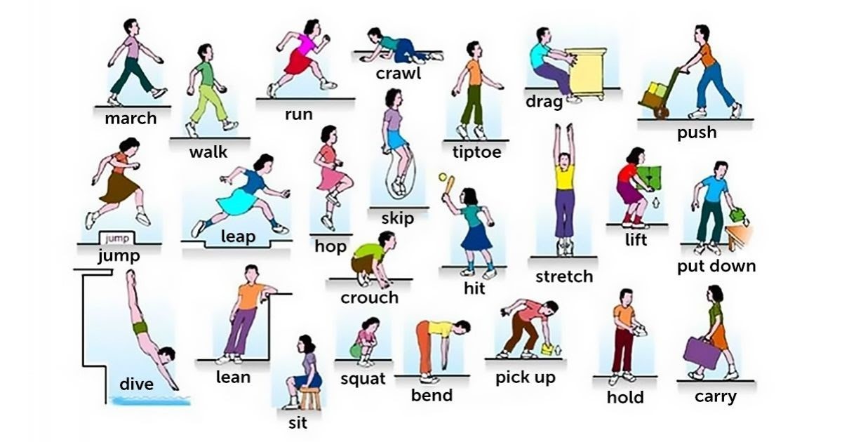 2°A Ingles, 5 9 octubre