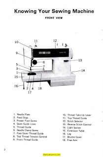 https://manualsoncd.com/product/white-3950-sewing-machine-instruction-manual/