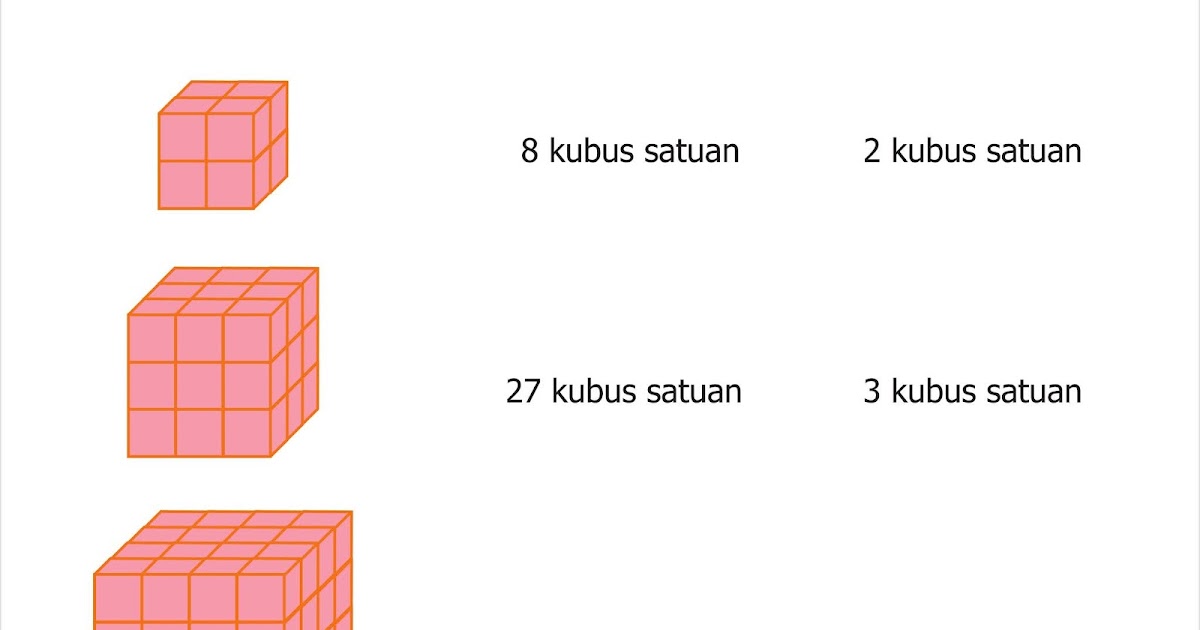 38+ Kunci Jawaban Matematika Kelas 6 Halaman 109-111 Images