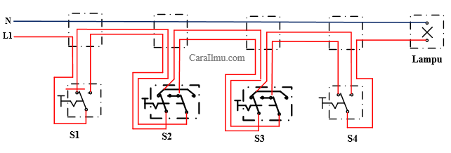 Diagram Satu Garis Dan Pengawatan Saklar Silang Cara Ilmu