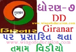 Std-7 DD Girnar Home Learning All Subjects Video July-2020 (www.wingofeducation.com)