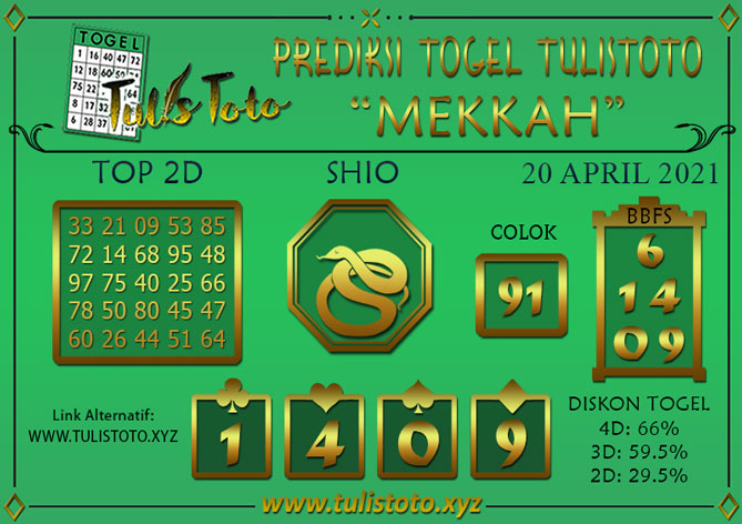 Prediksi Togel MEKKAH TULISTOTO 20 APRIL 2021