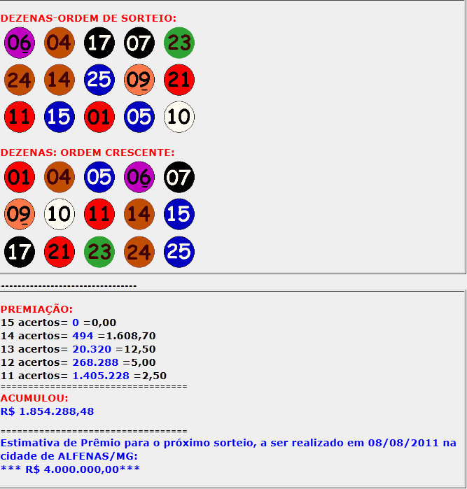 bolão loteria online