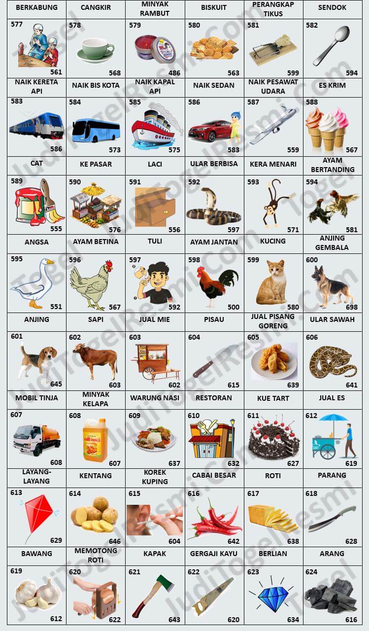 Buku Mimpi 3D Bergambar Versi Baru Lengkap TOGEL