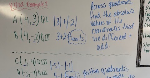 Mrs. Negron 6th Grade Math Class: Lesson 14.1 Distance in the
