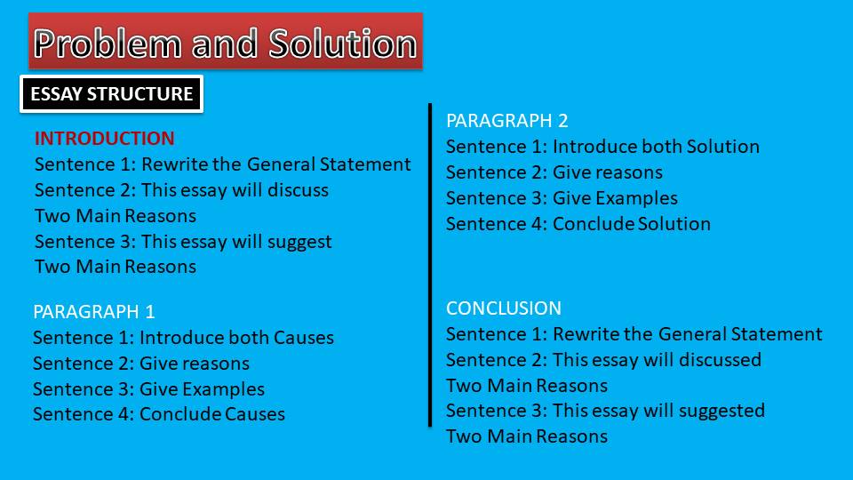 Problem solution essay. Problem solution essay. Problem solution essay. Problem essay ielts. Solution essay ielts.