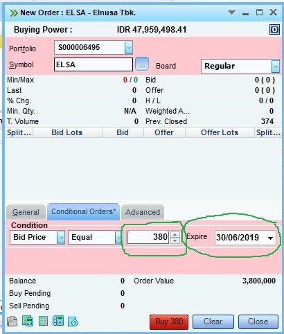 Cara take profit saham