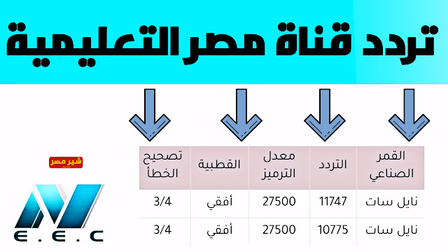 تردد قنوات مصر التعليمية 2020