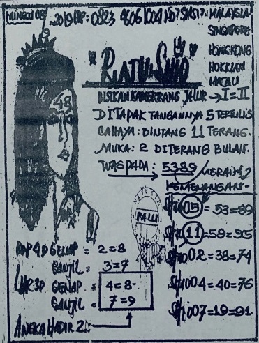 Prediksi Angka Jitu Togel Sgp Singapore Minggu 8 September 2019 -  Asianbookie