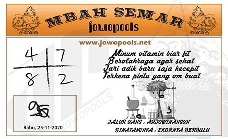 Kampleng Rabu 25 November 2020 Archives Prediksi Master Togel Hari Ini Singapura Hongkong Sidney Jp
