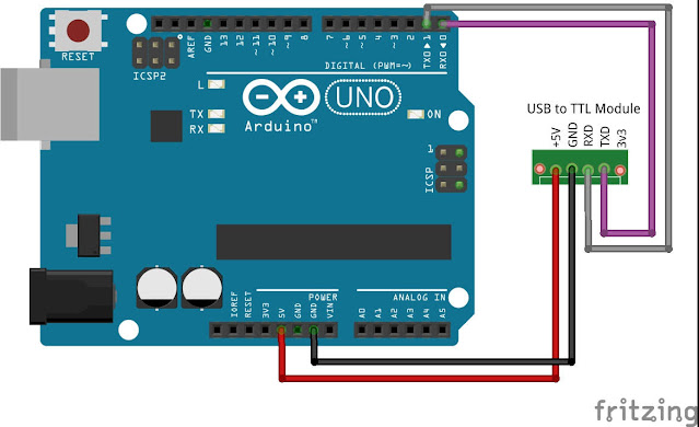 directly upload a sketch to Arduino UNO using USB to TTL Module