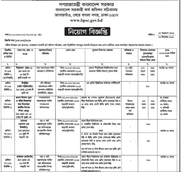 Government job circular 2020 Job News 24 Public service commission job