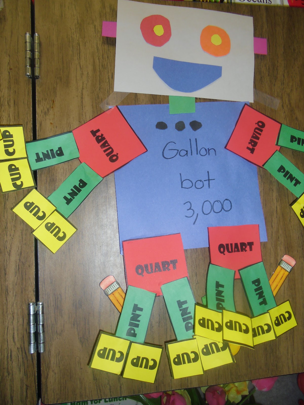 PATTIES CLASSROOM Gallon Guy Measurement Man