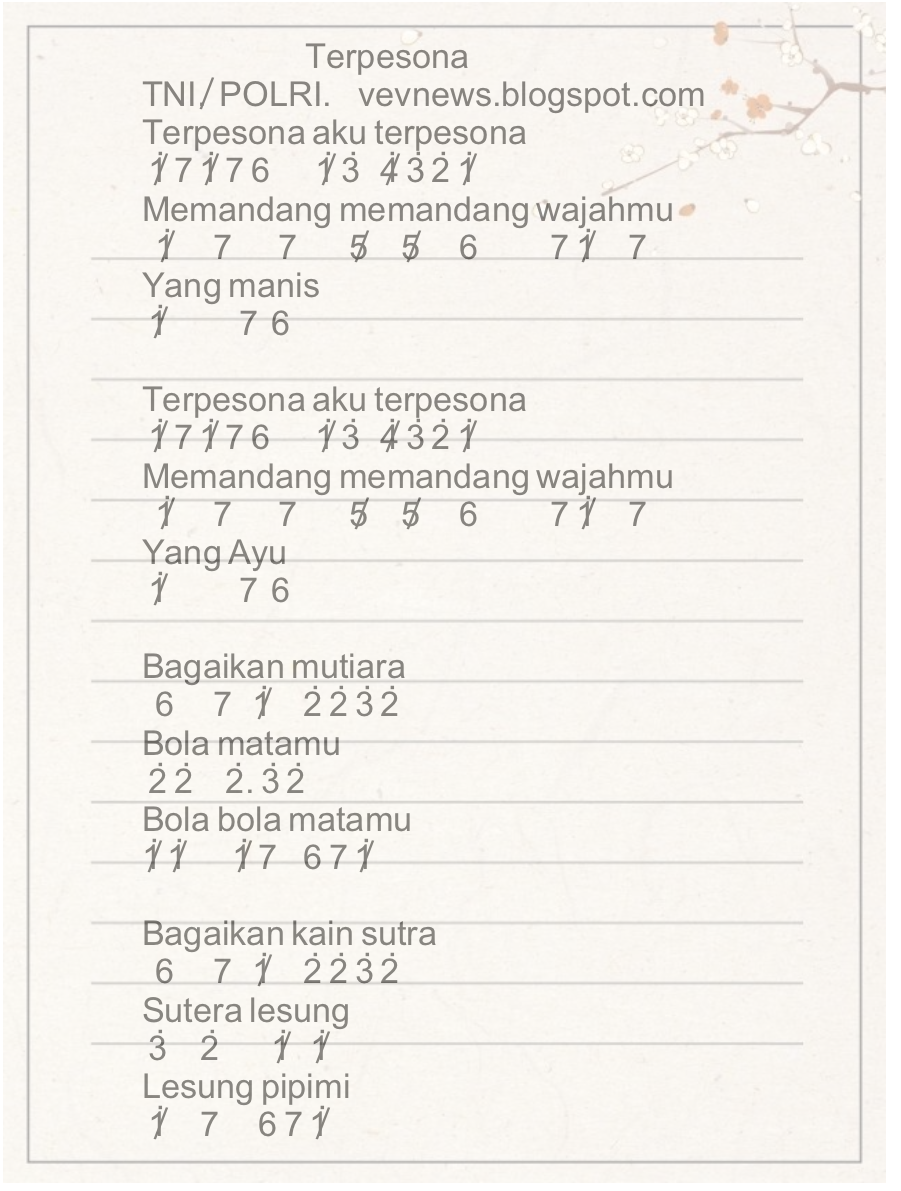 Not Angka Pianika Lagu Terpesona TNI/POLRI