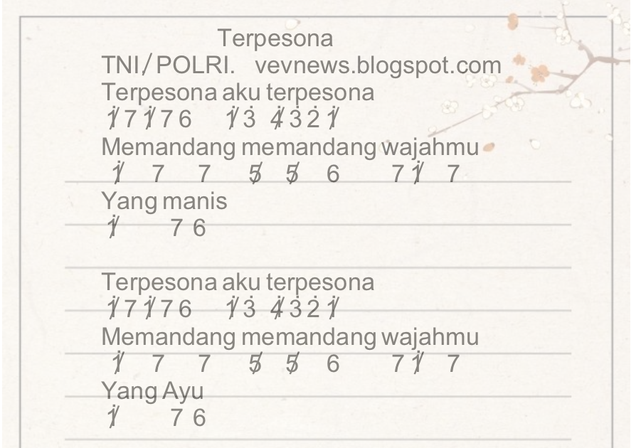 Not Angka Pianika Lagu Terpesona TNI/POLRI