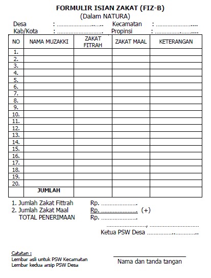 Panduan Zakat Fitrah Yang Diberikan Ke Lembaga Penyiar Sholawat Wahidiyah