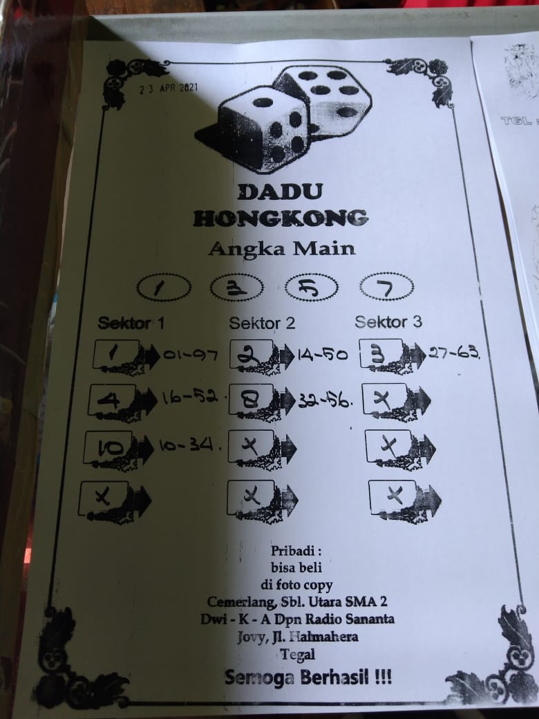 PREDIKSI HK MALAM INI