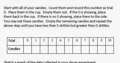 Exponential Functions Growth And Decay Worksheet - Worksheet List