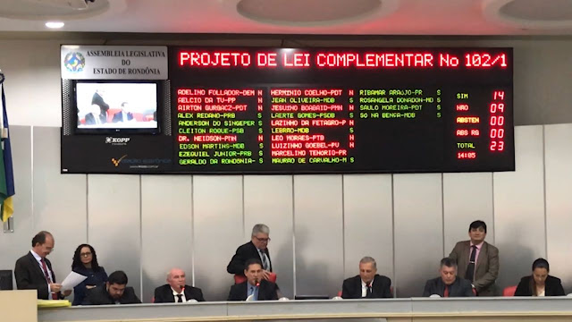 IMORAL – Contrariando MPF e comunidade, deputados aprovam alagação de sete mil campos de futebol em Porto Velho