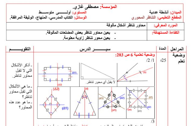 تحضير درس محاور تناظر أشكال مألوفة للسنة الاولى متوسط