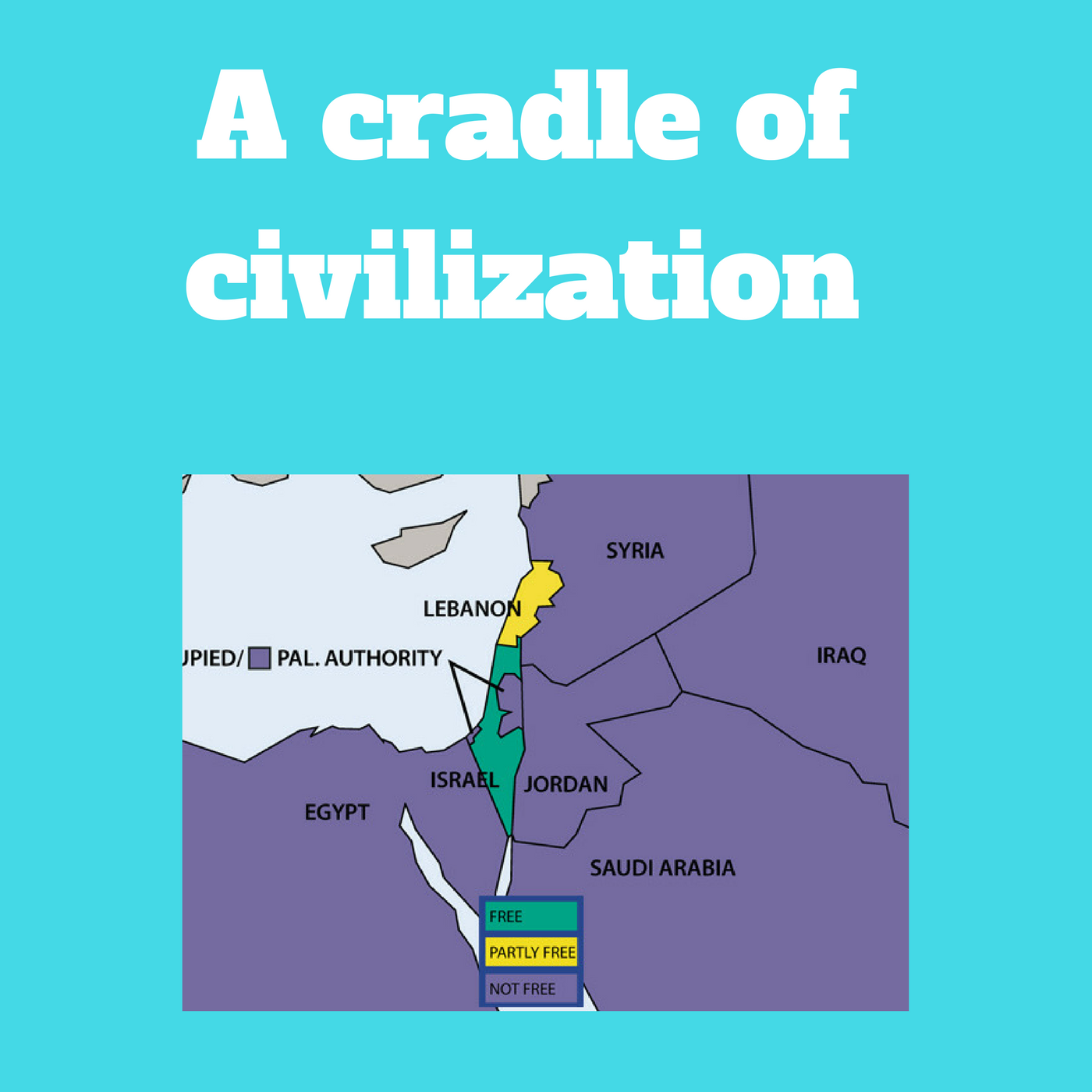 Brainstorming A cradle of civilization