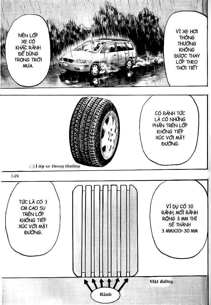 Capeta - Khát Vọng Đường Đua chap 47