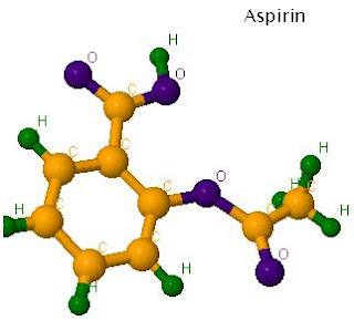 CBSE Notes (Aspirin)