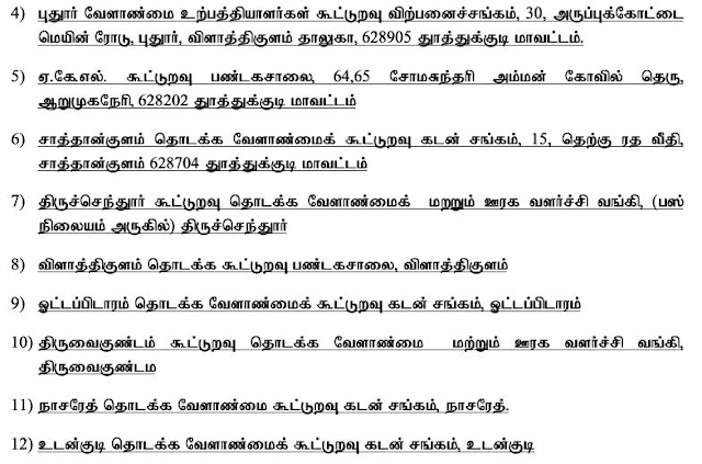 tuticorin-ration-shop-posts-recruitment-application-form-sales-counter-offices