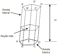 Preciso saber matemática para programar? Matematica_questao38-a2