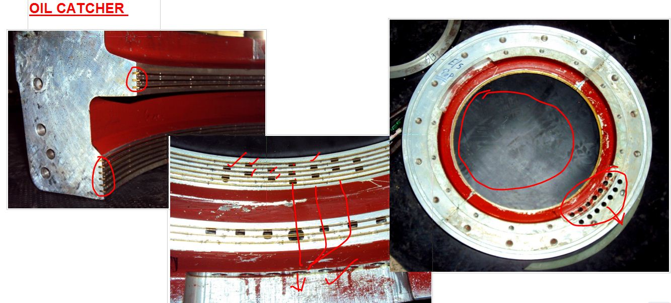 GENERATOR SEAL OIL SYSTEM