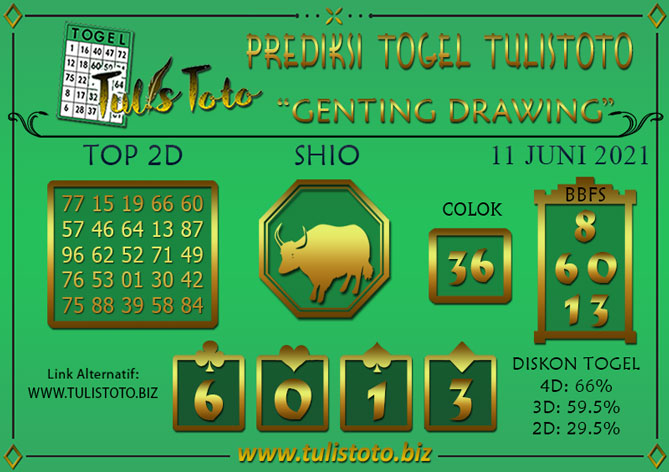 Prediksi Togel GENTING DRAWING TULISTOTO 11 JUNI 2021