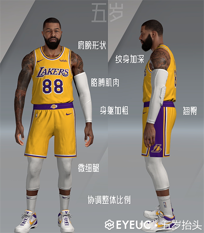 Markieff Morris Face And Body Model By Five Years Old For 2k20 Nba 2k Updates Roster Update Cyberface Etc