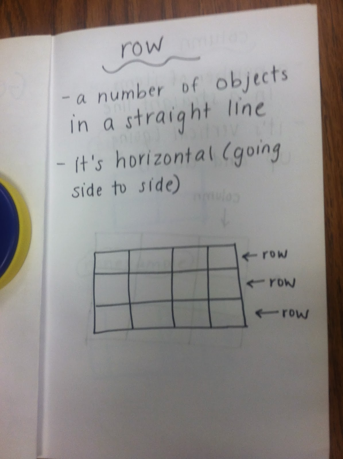 Some Geometry Ideas - 2.G.2 - Team J's Classroom Fun