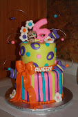 Averys Birthdays Cake