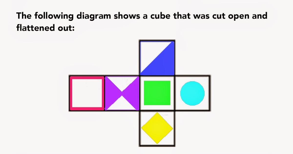 decorated%2Bcube.jpg