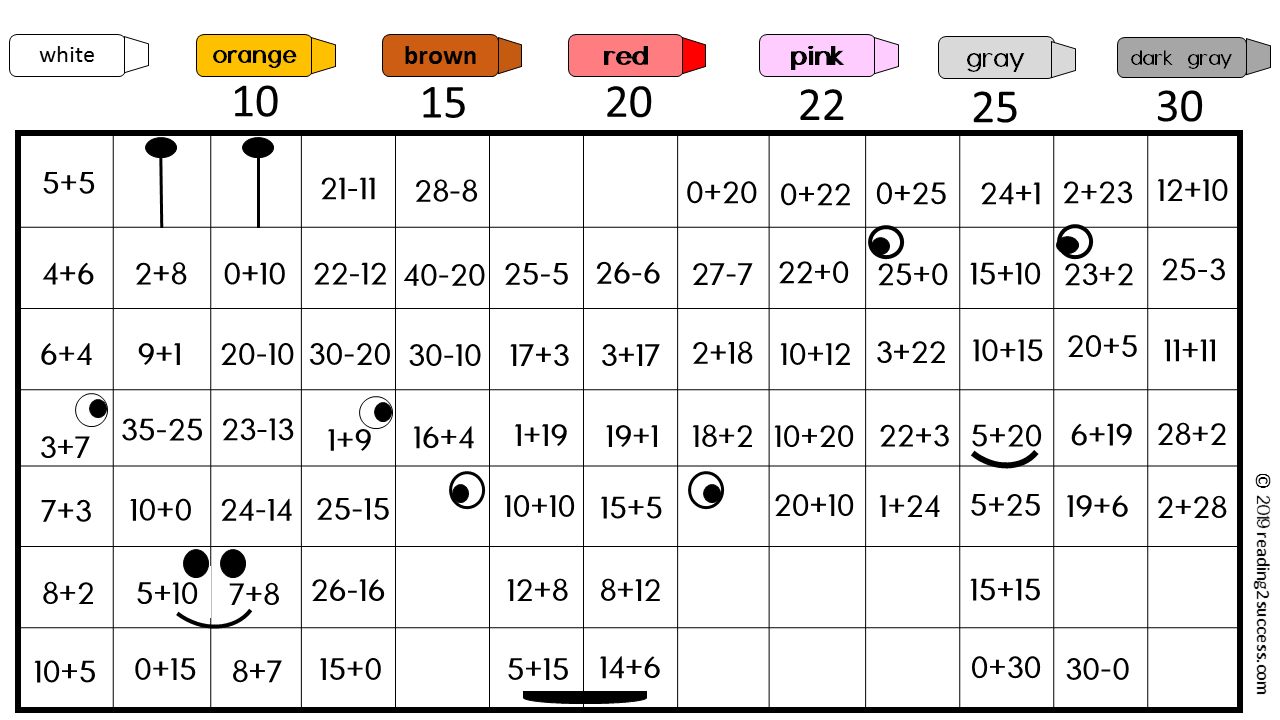 What One Simple Rule Unlocks Hidden Math Power
