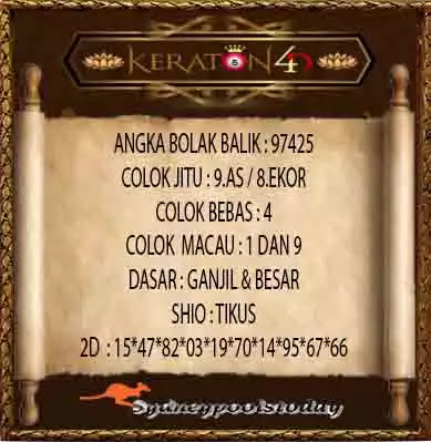 Kode Syair Sdy Hari Ini 14 September 2021 - Keraton4D