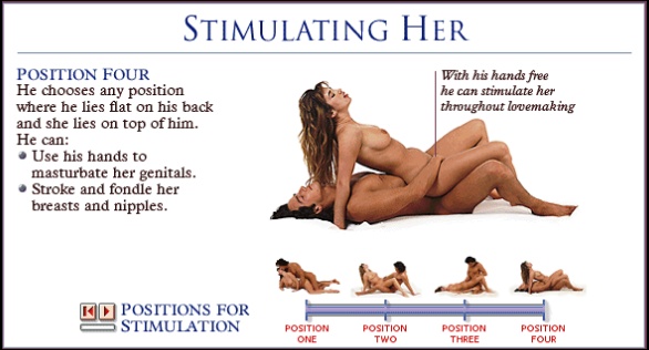 Sex Positions Tutorial 52